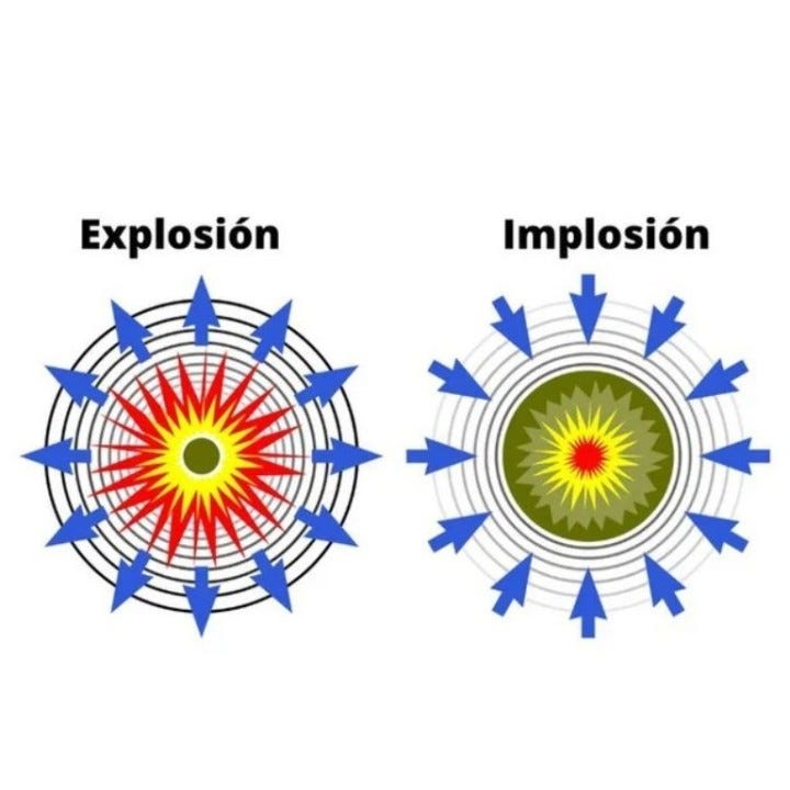 Difference Between Implosion and Explosion Difference Between Implosion and Explosion