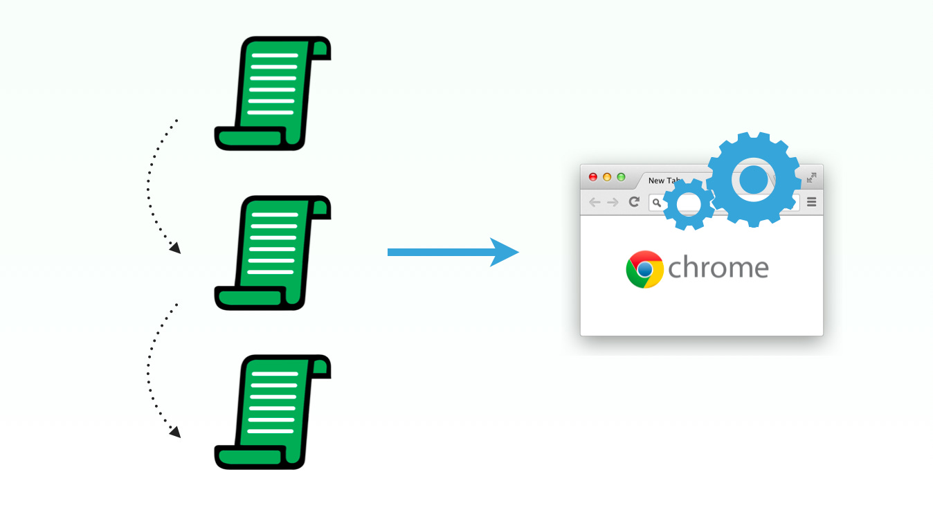 A Practical E2E Testing Technique: Running a Suite of Automated Tests  Against the Same Browser — Part 2: How to Implement it? *