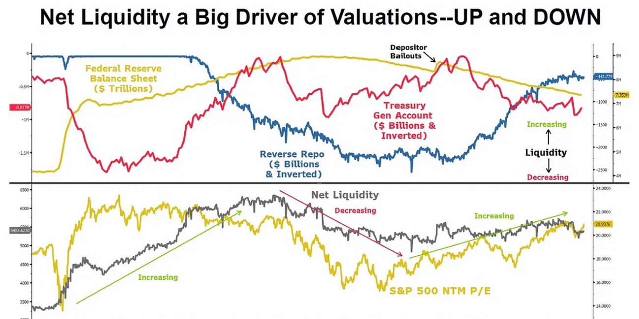MSTR = Bitcoin (Garbage) Squared