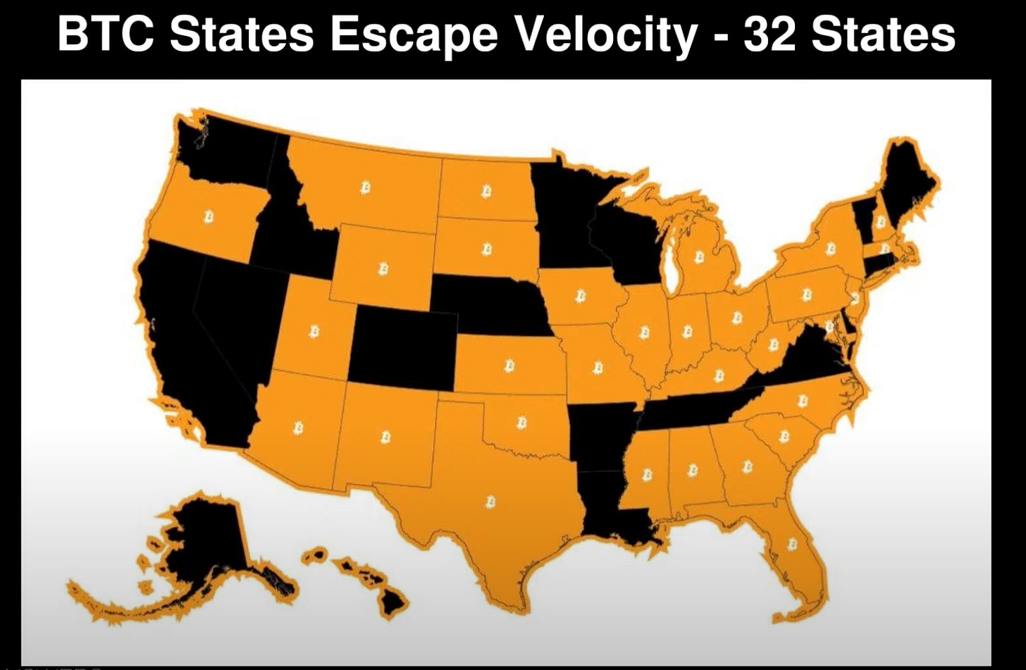Bitcoin Adoption: Institutional FOMO - Chart Pilgrim