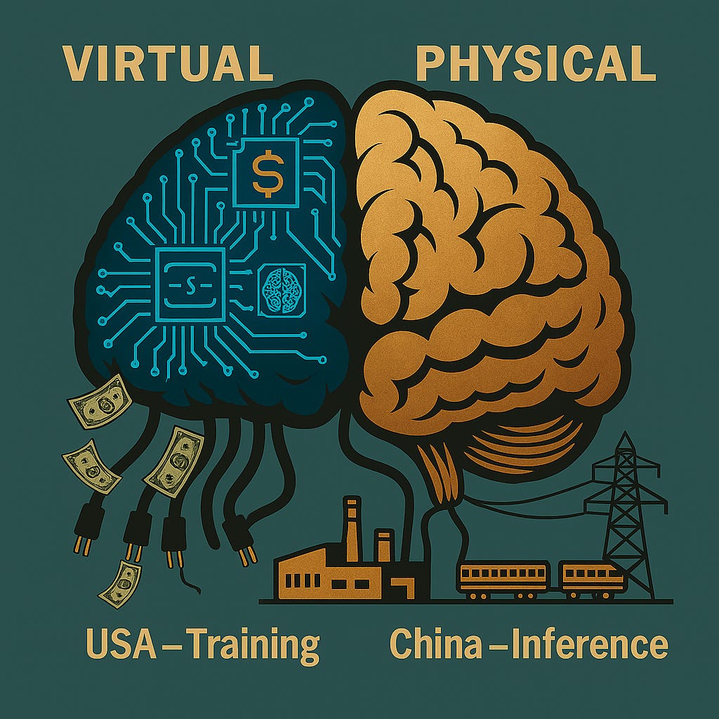 Educational illustration of a brain divided into two hemispheres: the left side, representing the United States, linked to training, virtual excess and fragile electronic circuits; the right side, representing China, linked to inference, the physical world, and solid industrial infrastructures. Educational illustration of a brain divided into two hemispheres: the left side, representing the United States, linked to training, virtual excess and fragile electronic circuits; the right side, representing China, linked to inference, the physical world, and solid industrial infrastructures.