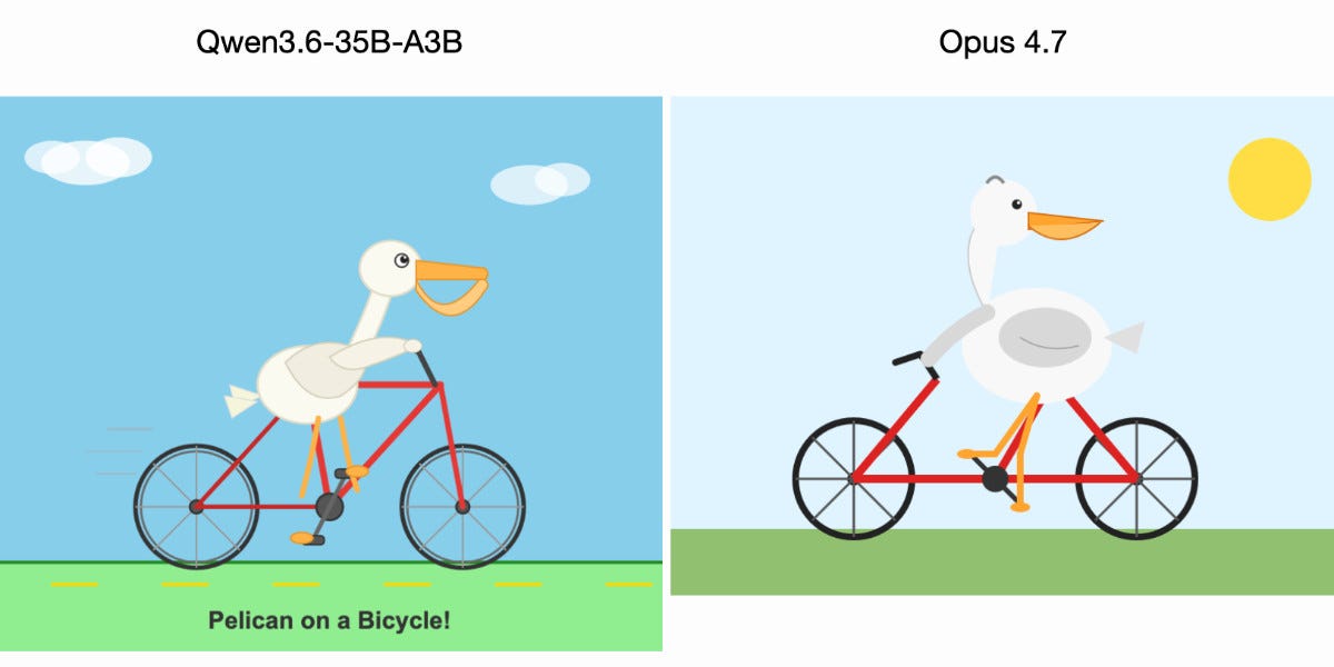 Qwen3.6-35B-A3B on my laptop drew me a better pelican than Claude Opus 4.7