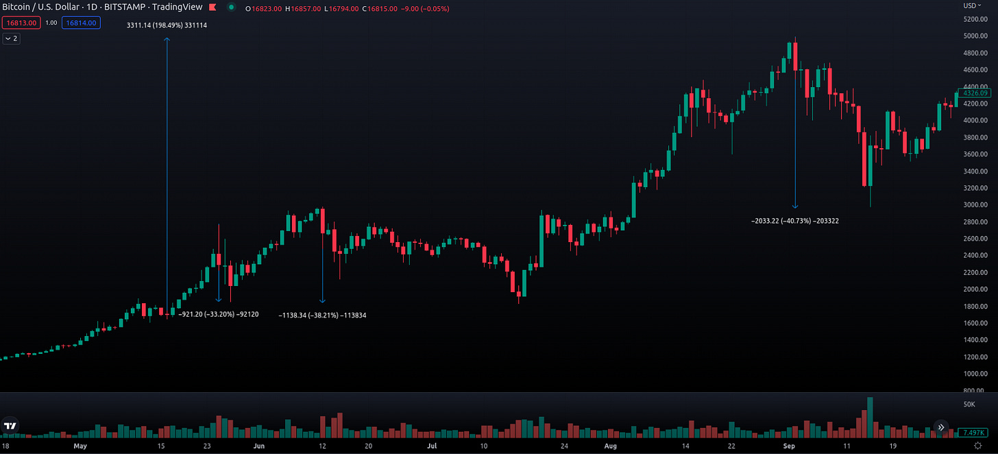 Keywords: market manipulation, pump and dump, news FOMO, order book spoofing, market tricks, trading strategies, low liquidity altcoins, trading scams, market manipulation tactics, chart patterns, market manipulation examples  Additional keywords: market manipulation techniques, price manipulation, trading manipulation, market deception, manipulated news, trading psychology, trading scams exposed, market manipulation warning, market manipulation red flags, trading manipulation strategies, spotting market manipulation