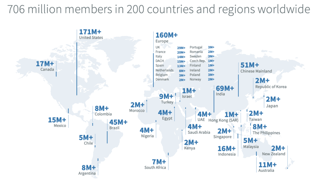 Linkedin Users By Country (2022) | Linkedin Statistics Linkedin Users By Country (2022) | Linkedin Statistics