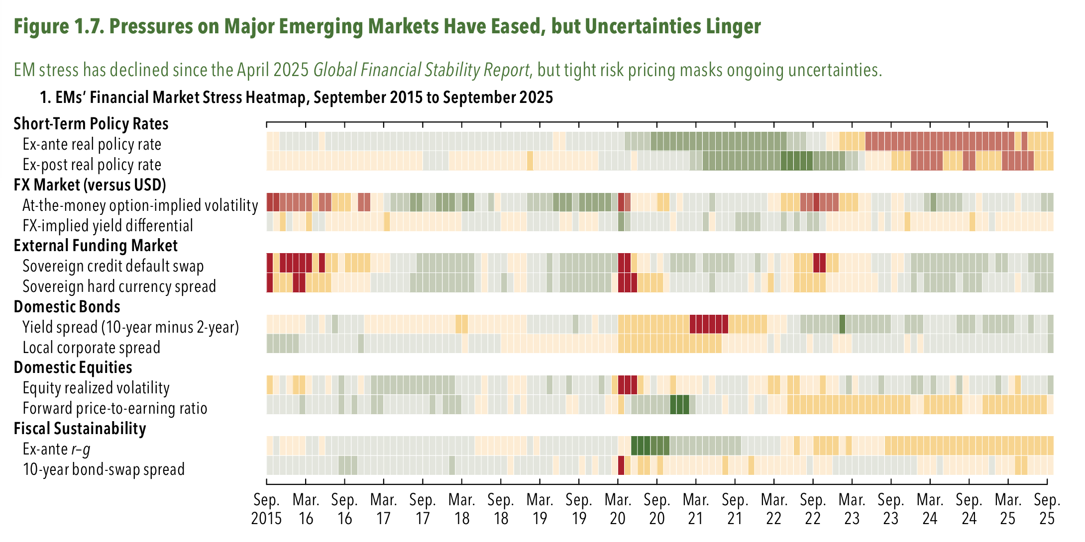 Top Links 929 Trillion dollar buy-backs. Europe conservative R&D.  Mountain-biking with Bush in Beijing. Night herons.