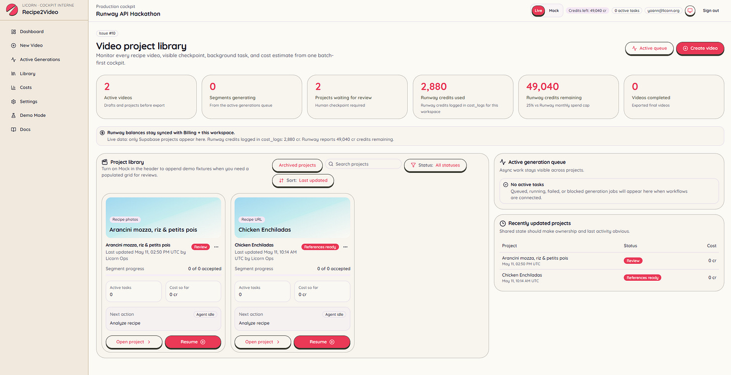 Vue du dashboard de mon app Recipe2Video