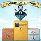 Portfolio Update March 2026 - My 'Podium of Errors'