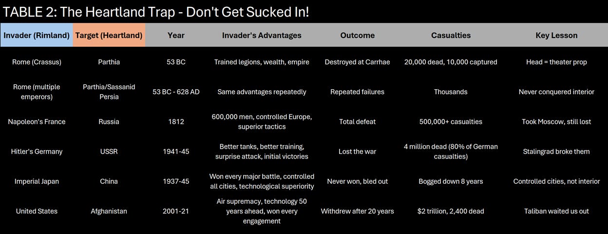 A screenshot of a computer screen

AI-generated content may be incorrect.