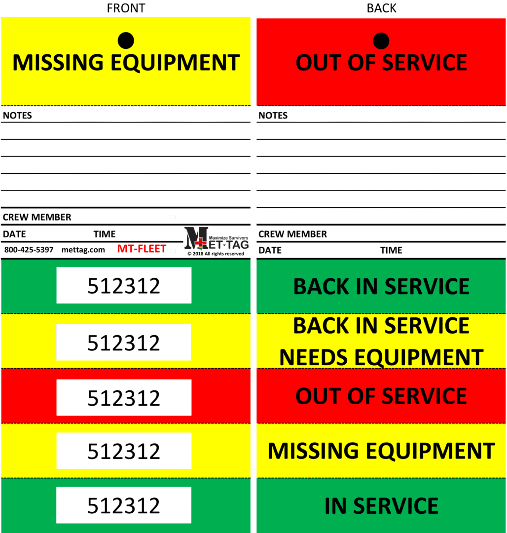 A red, yellow and green missing equipment sign.