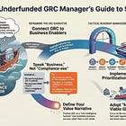 How to Influence GRC Roadmaps When You’re Tasked With More Than You’re Funded For