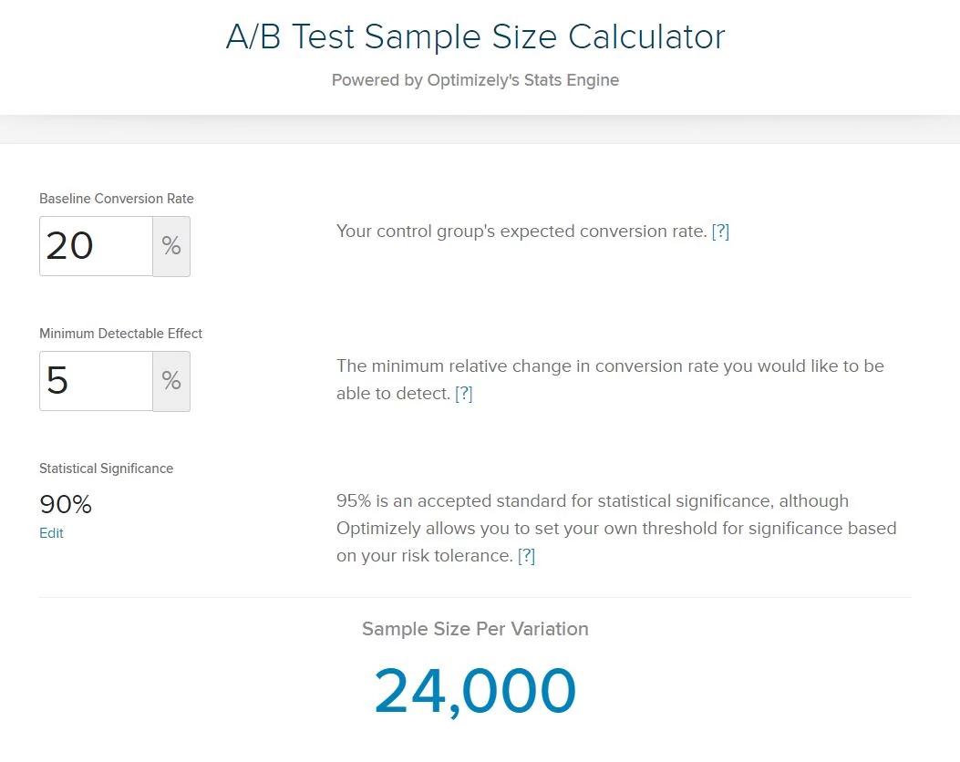 Optimizely's sample size calculator.