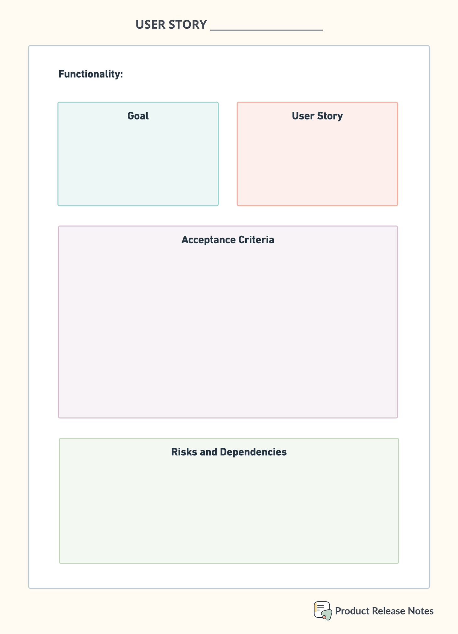 User Story template
