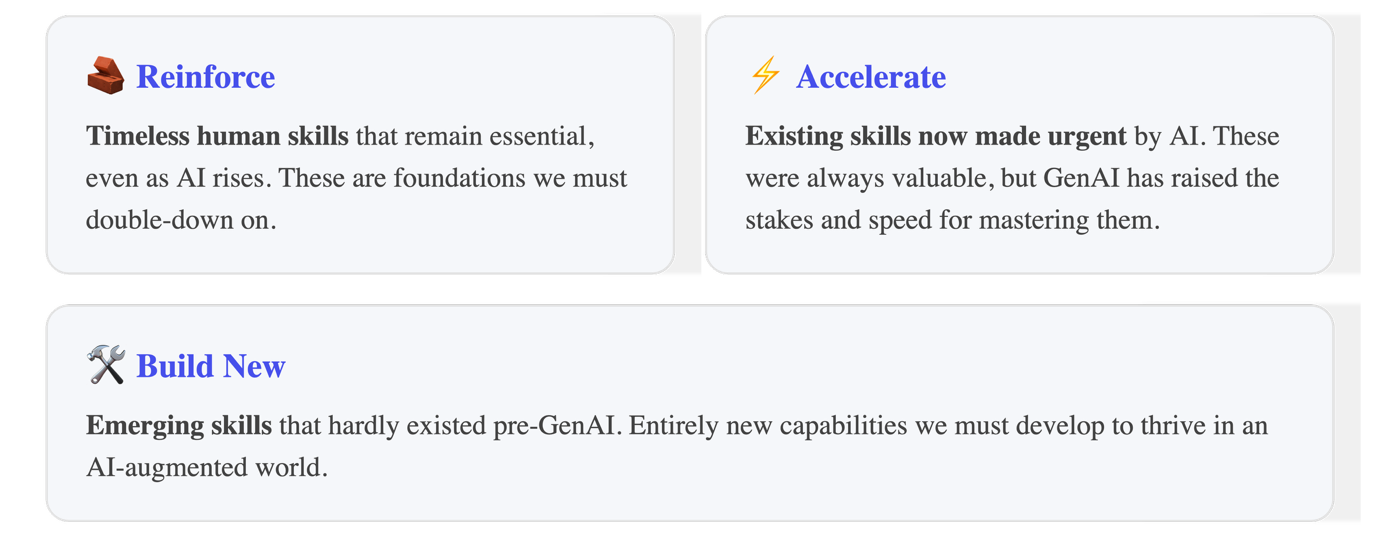 Article content
