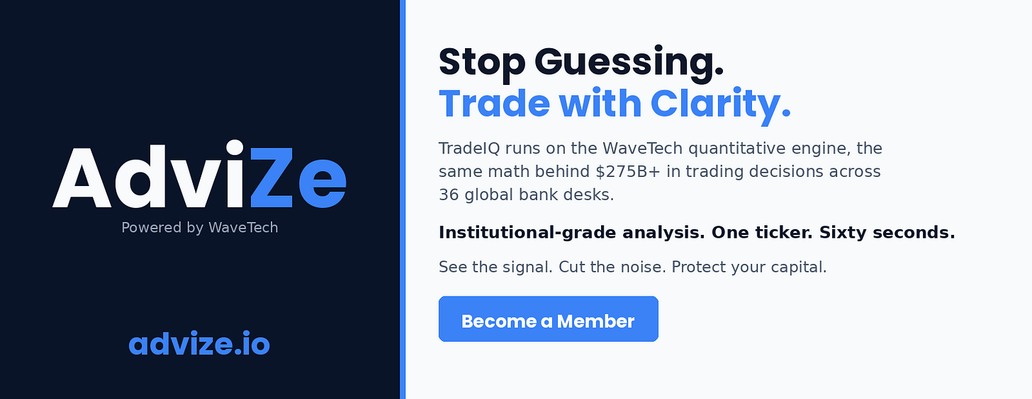AdviZe - Powered by WaveTech