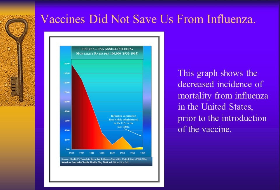 Just exactly what DO doctors know about vaccines?
