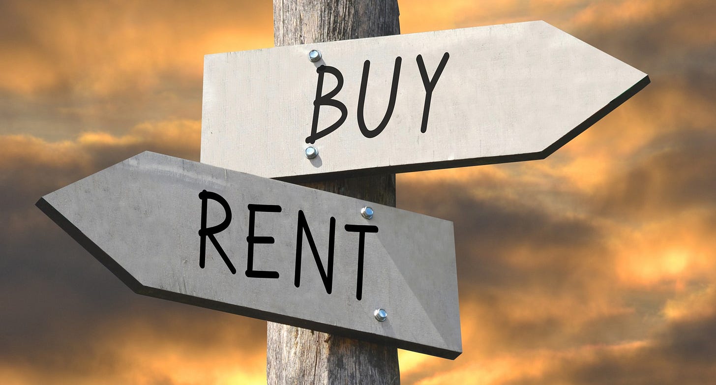 Rent vs Buy Calculator - Ativa Interactive Corp. Rent vs Buy Calculator - Ativa Interactive Corp.