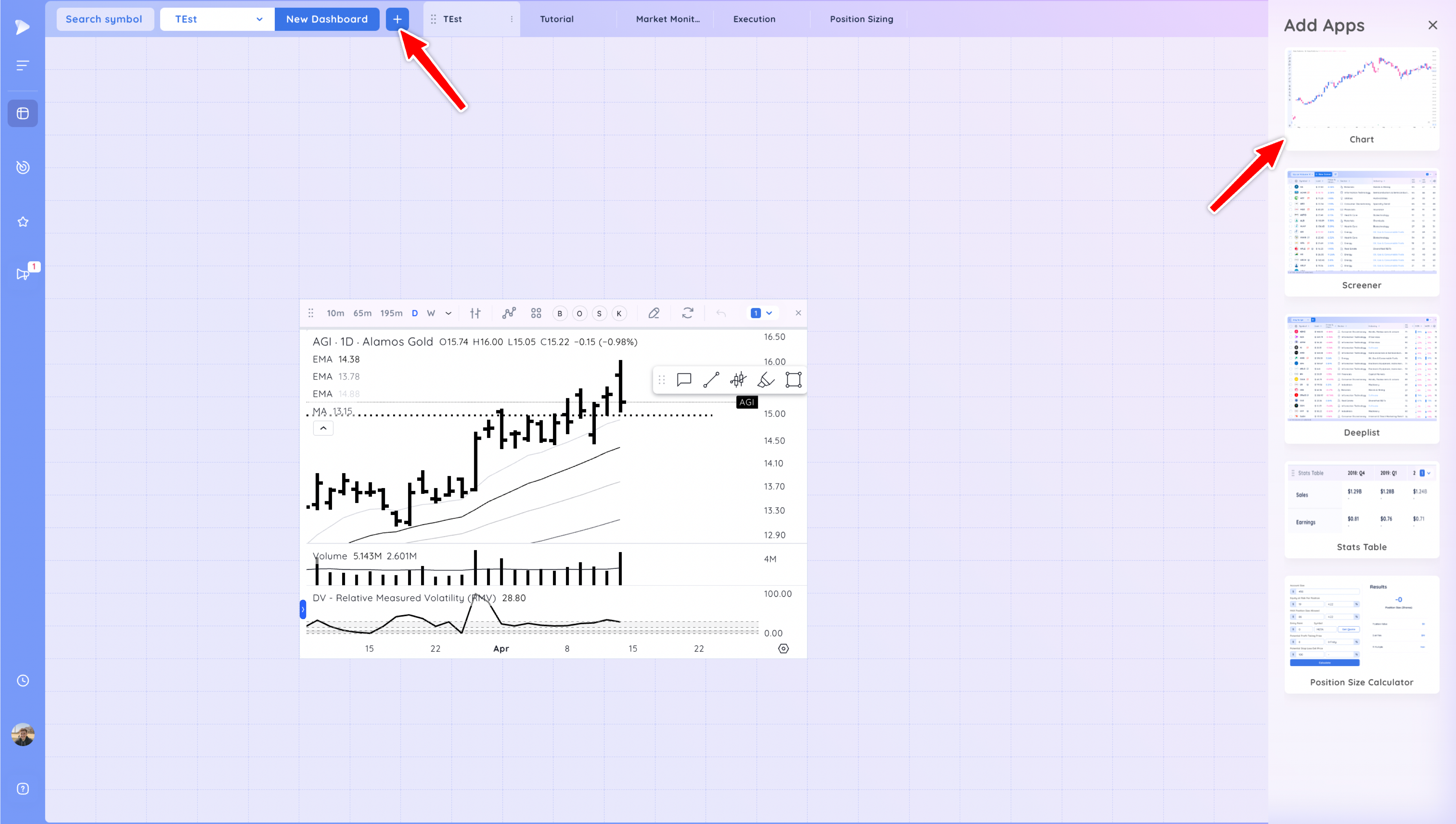 Market and Theme Analysis Made Easy - Creating a Market Dashboard in ...