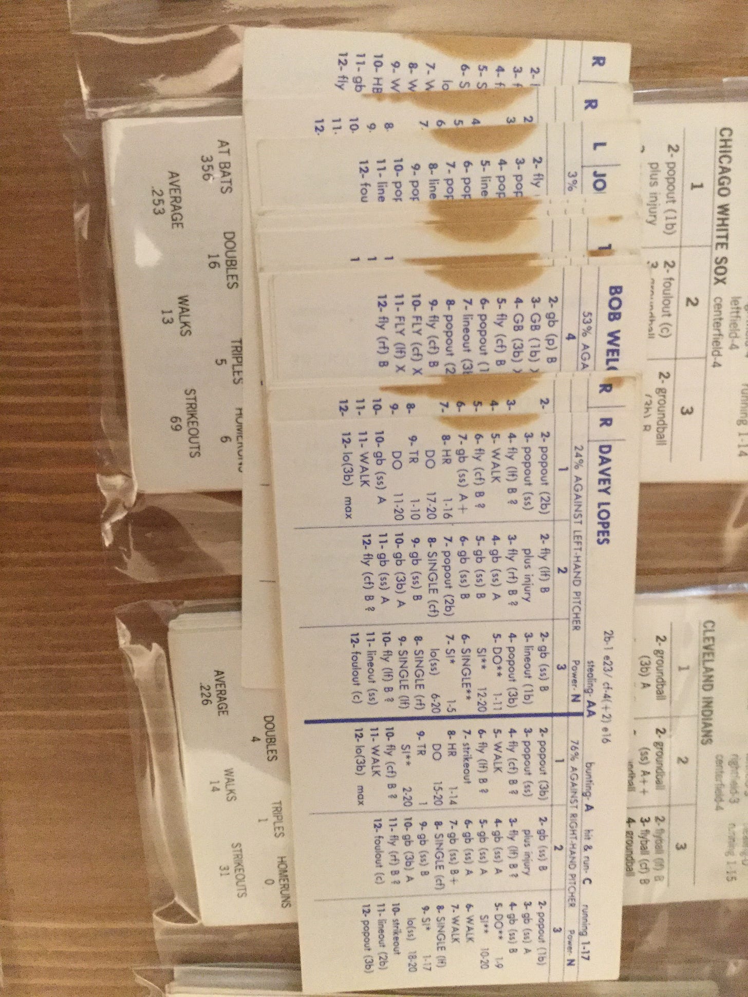1978 Dodgers Strat-O-Matic