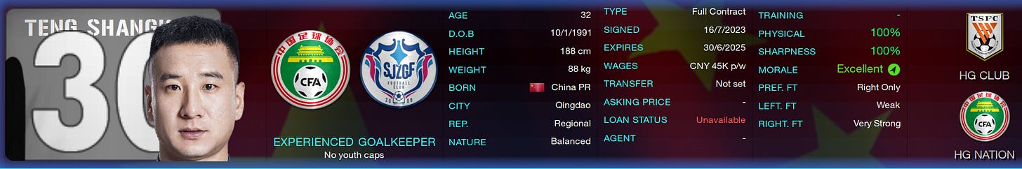Football Manager 2023 Teng Shangkun