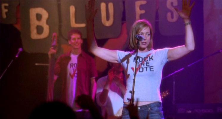 College Kids (2002)