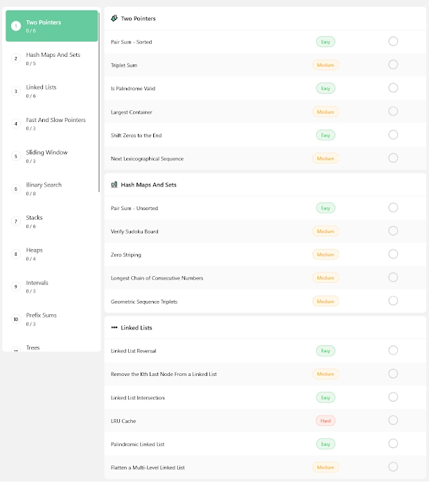 Why ByteByteGo is best for coding interviews Why ByteByteGo is best for coding interviews