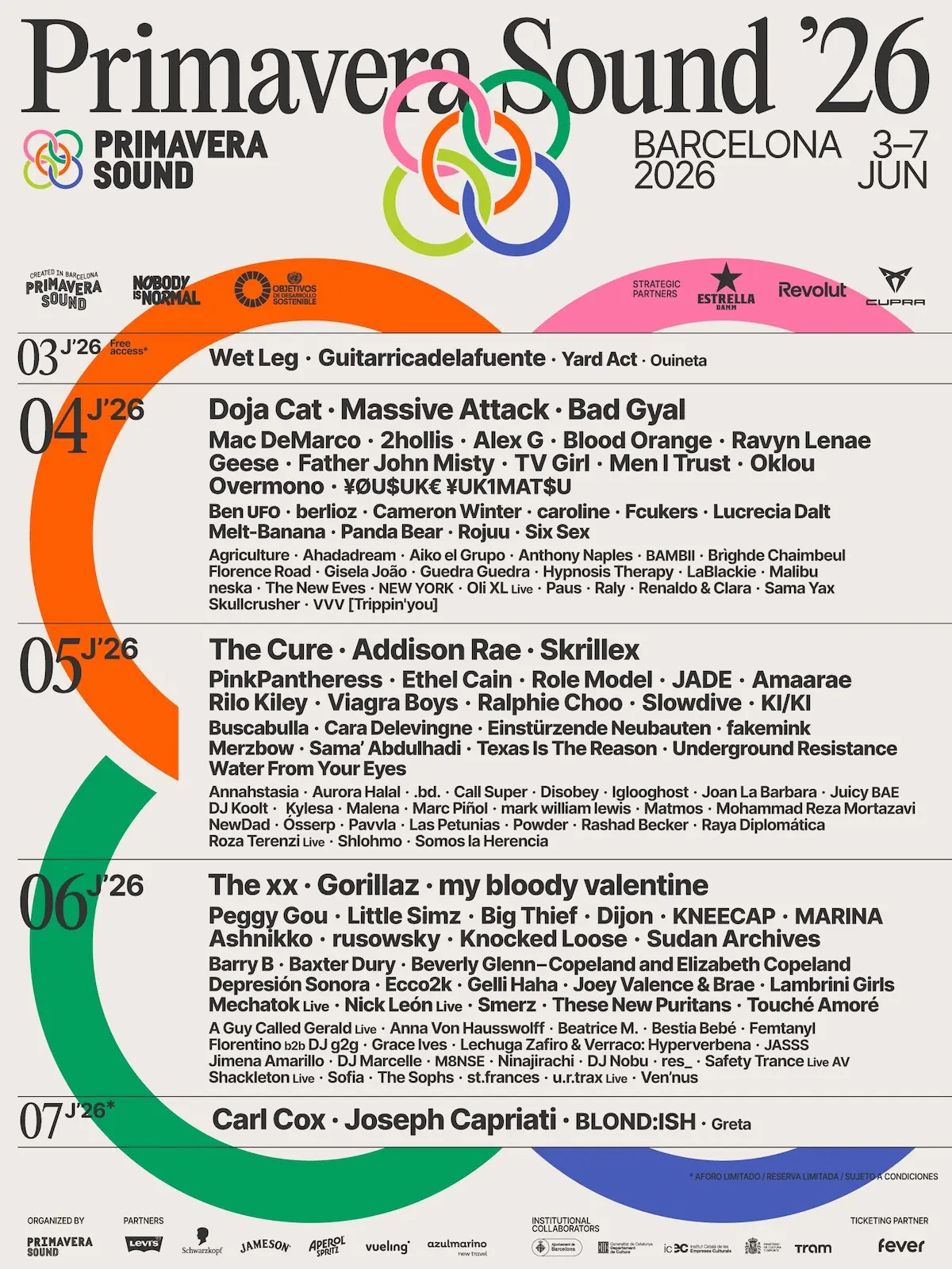 Cartel Primavera Sound 2026 por días