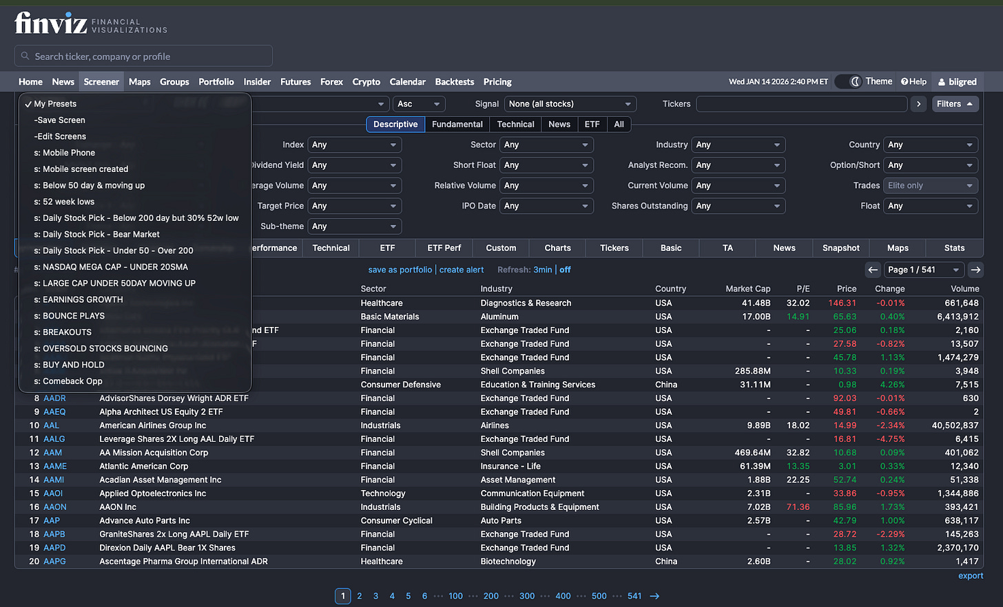 Every Seeking Alpha scanner I have EVER created in 1 place - IMPORT THEM TO  YOUR SETUP NOW