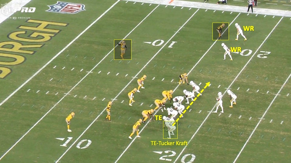 Steelers Defense Caught With Their Pants Down vs. the Packers