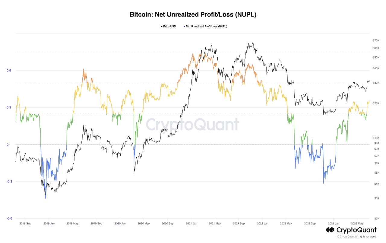 quicktake-image