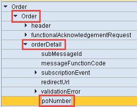 Payload path for PONumber payload-variable-subsitution-file-adapter