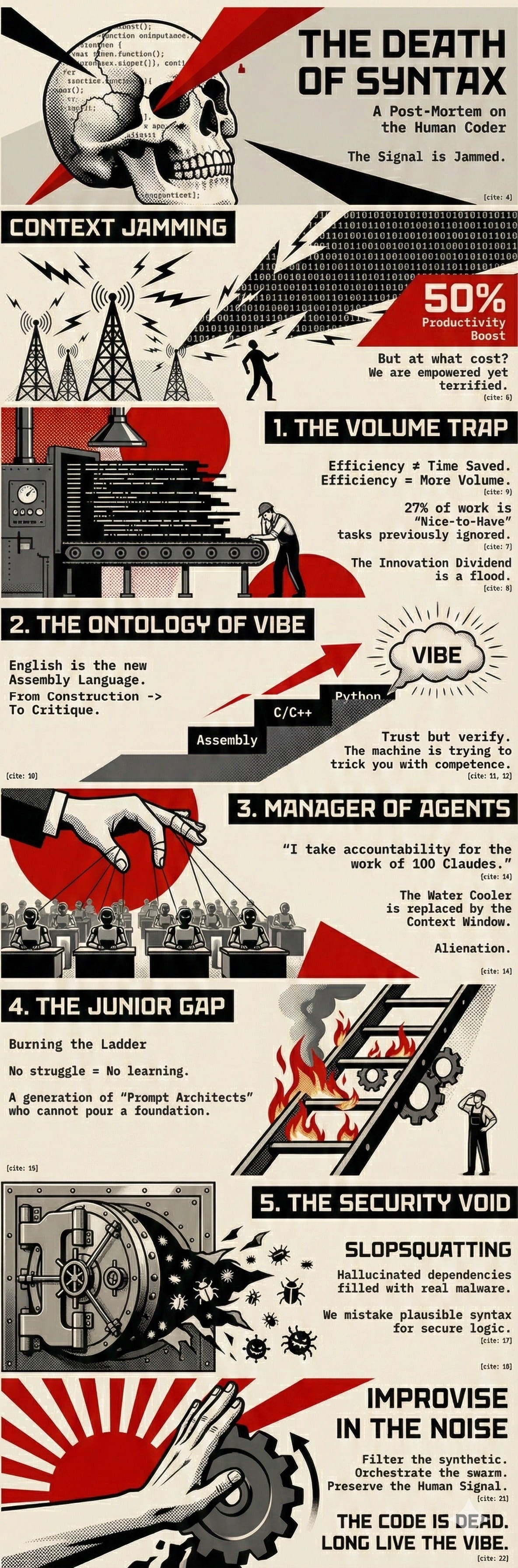The Death of Syntax and the Rise of the Vibe: A Post-Mortem on the Human Coder