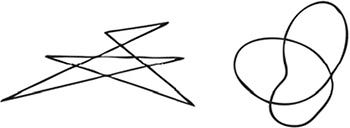 The Bouba-Kiki Effect diagram