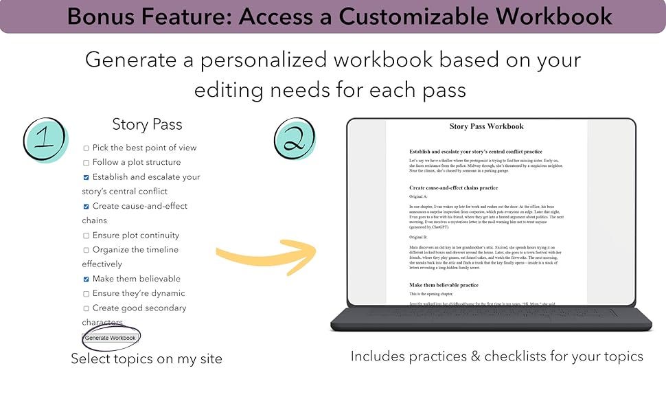 Generate your own customized workbook based on editing topics you choose Generate your own customized workbook based on editing topics you choose