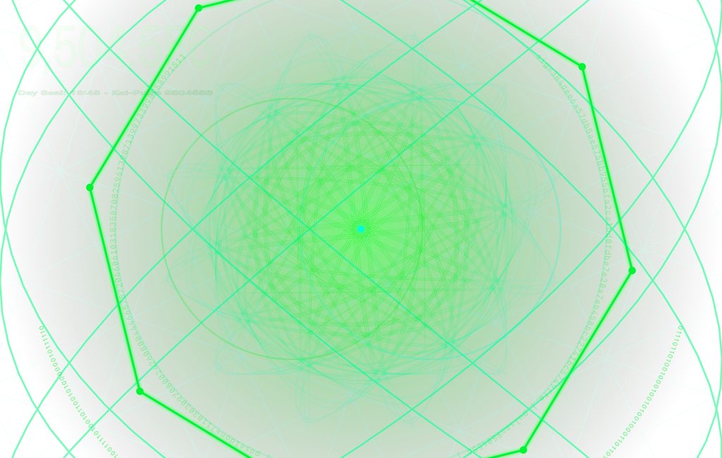 KITS-5.0 — Kairos Interaction Truth Standard (Mode-of-Engagement)