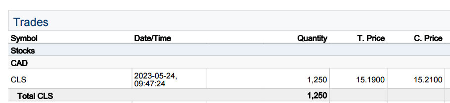 Interactive Brokers activity statement showing purchase of Celestica (CLS) stock – part of an investing deep dive into under-the-radar AI infrastructure opportunities. Interactive Brokers activity statement showing purchase of Celestica (CLS) stock – part of an investing deep dive into under-the-radar AI infrastructure opportunities.