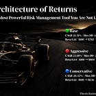 The Risk Framework | Part 2: Position Sizing Is the Most Underrated Risk Management Tool You Have