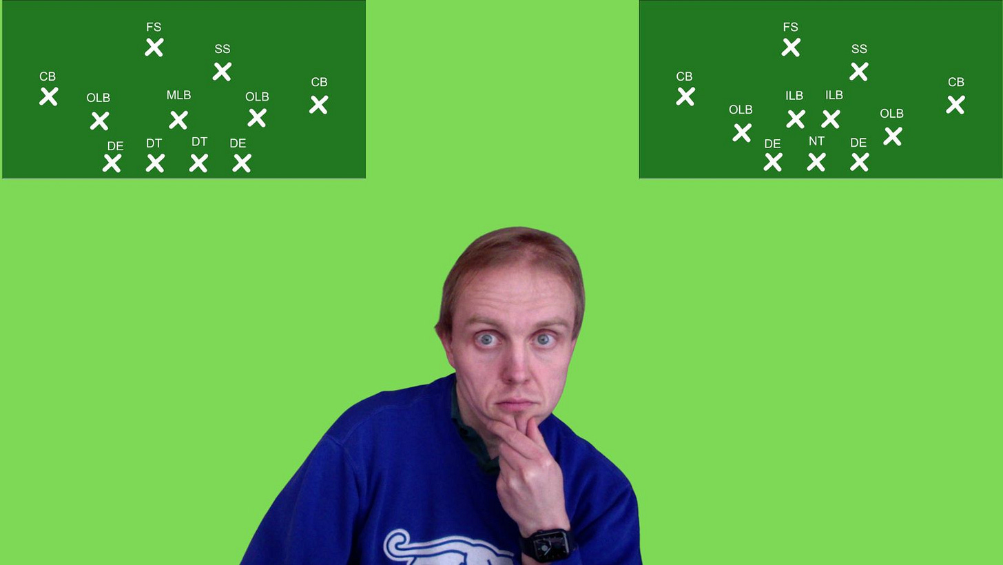 Action! PC Football Strategy