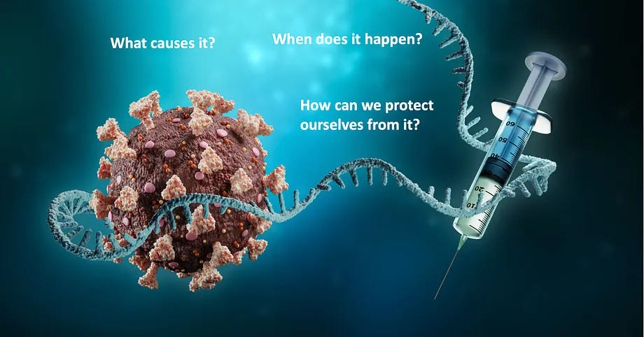 What We Now Know About COVID Vaccine Shedding. What We Now Know About COVID Vaccine Shedding.