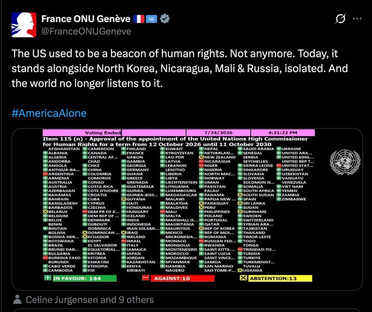 France ONU Genève @FranceONUGeneve The US used to be a beacon of human rights. Not anymore. Today, it stands alongside North Korea, Nicaragua, Mali & Russia, isolated. And the world no longer listens to it. #AmericaAlone