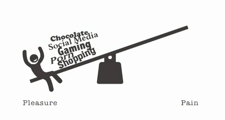 Level Up Your Gaming Happiness