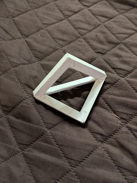 boxohedron process and precess design iteration revision series