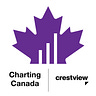 Charting Canada