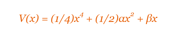 Equation 1 — Cusp catastrophe potential function. x is the state variable (meaning dimension), α is the splitting factor, β is the normal (asymmetry) factor.