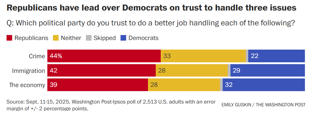 A screenshot of a graph

AI-generated content may be incorrect.