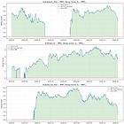 Strategy Decay Detection: Building a Warning System for Alpha Erosion