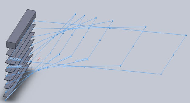 How I made my first million dollars —  the true story of 21 failed businesses.