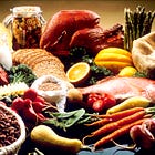 You Are How Much You Eat