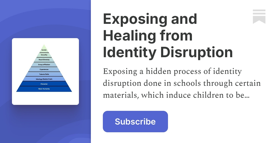 If I was asked to design a teaching resource on the topic of 'identity'...