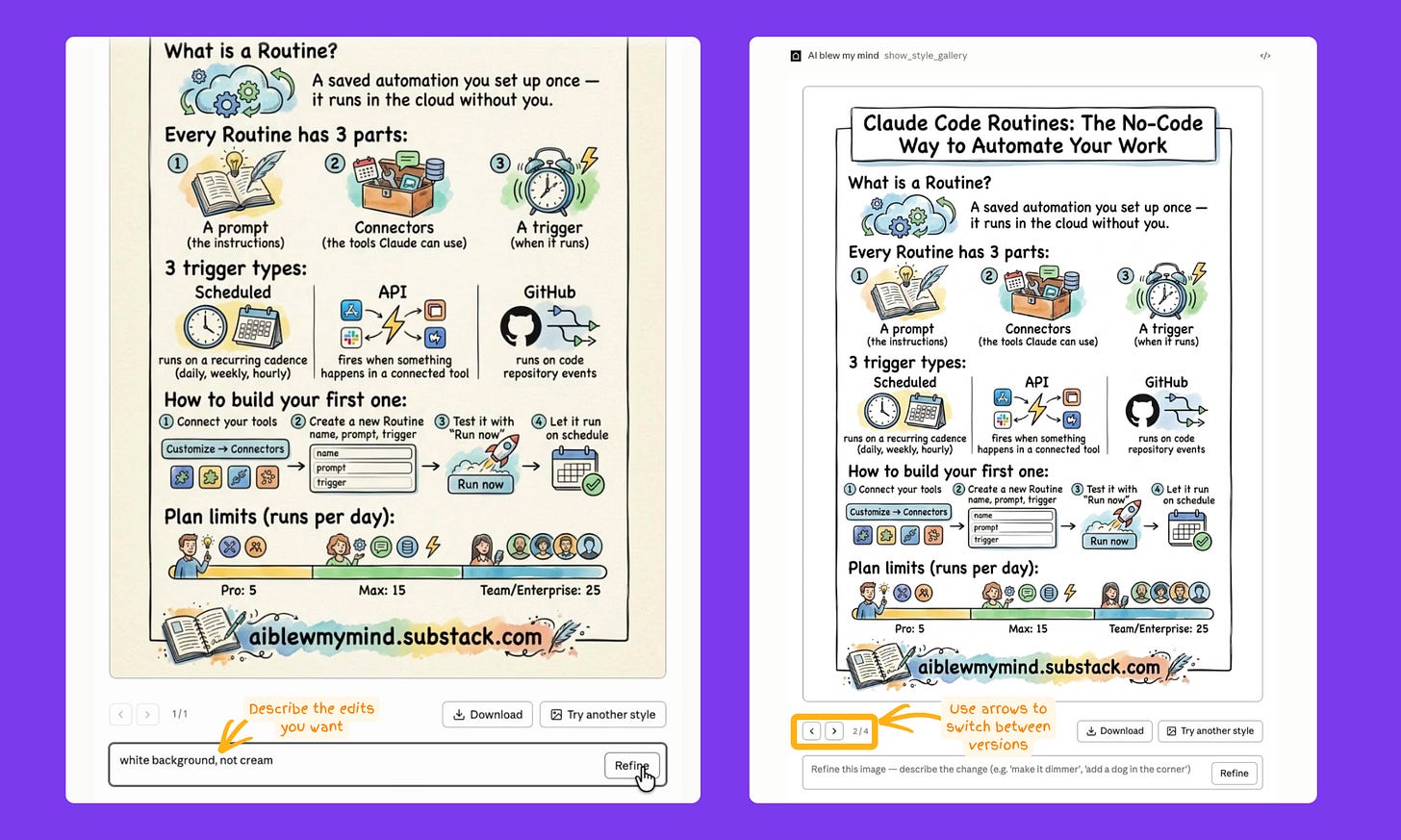 Screenshot of infographic generator interface with highlighted refine text box for entering edits and carousel arrows to browse multiple generated infographic versions