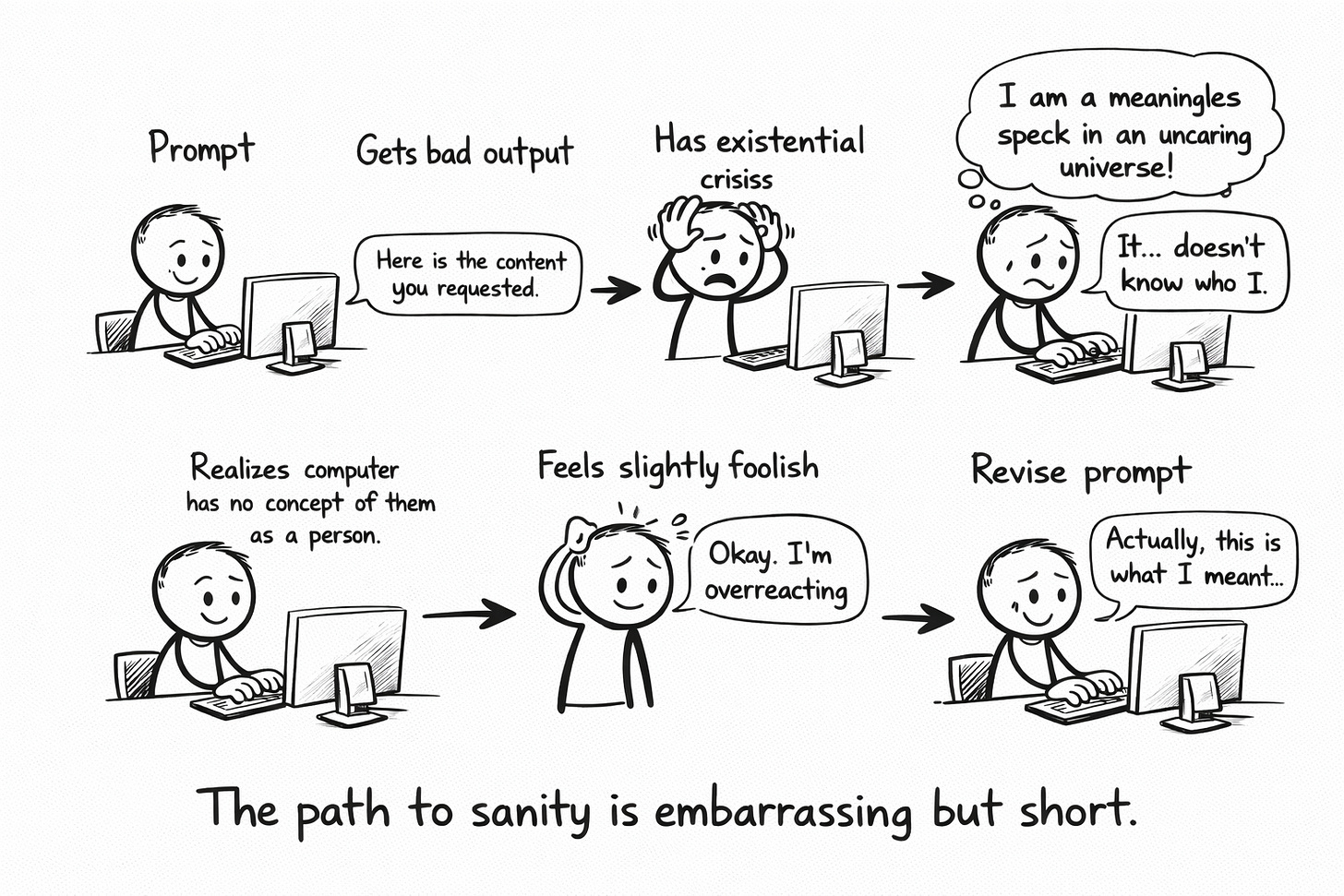 The path to sanity